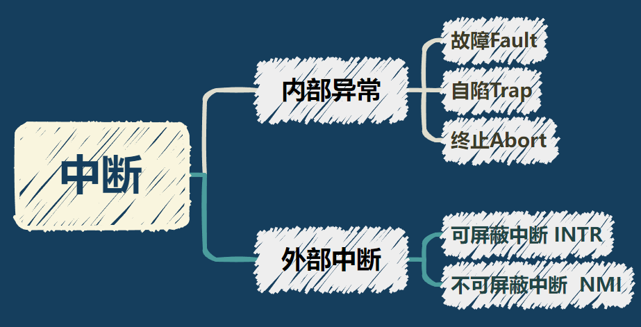 image-20230316210022128