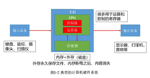 image-20230422221717441