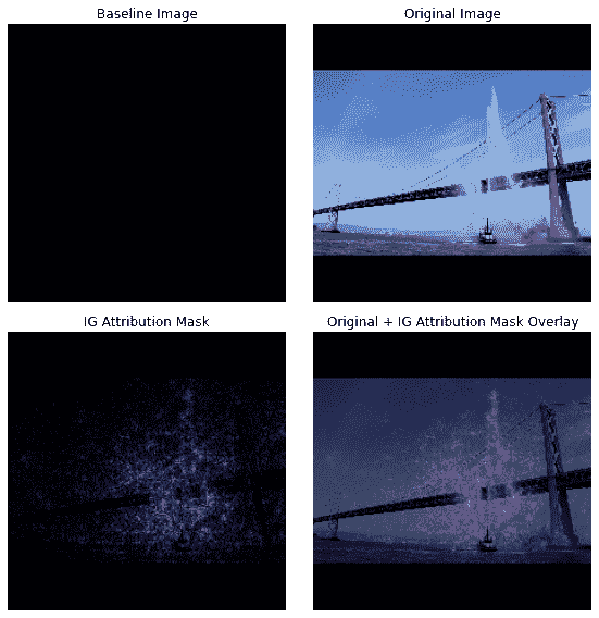 Output Image 1