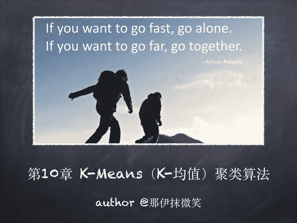 K-Means(K-均值)聚类算法_首页