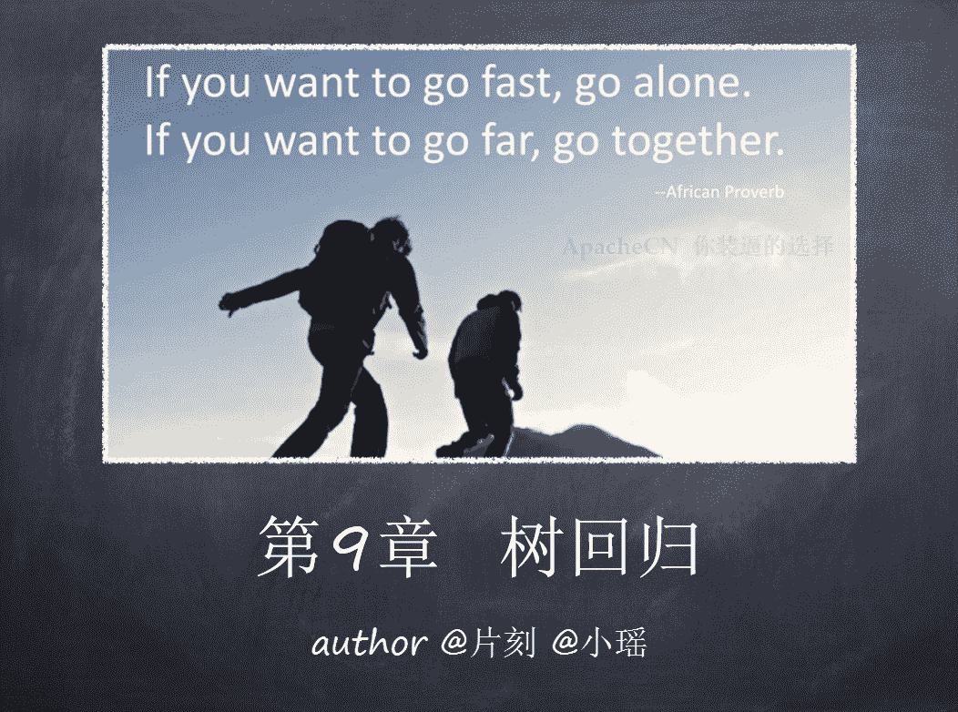 树回归首页 预测数值型数据回归首页