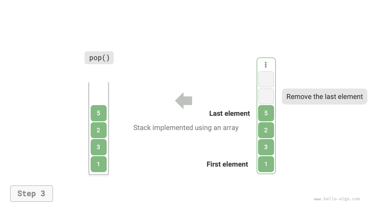 array_stack_pop