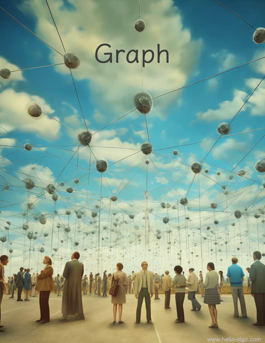 Graph