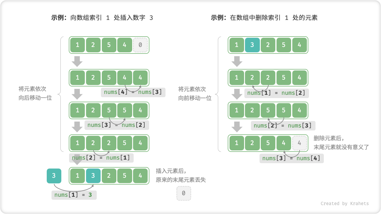 array_remove_element