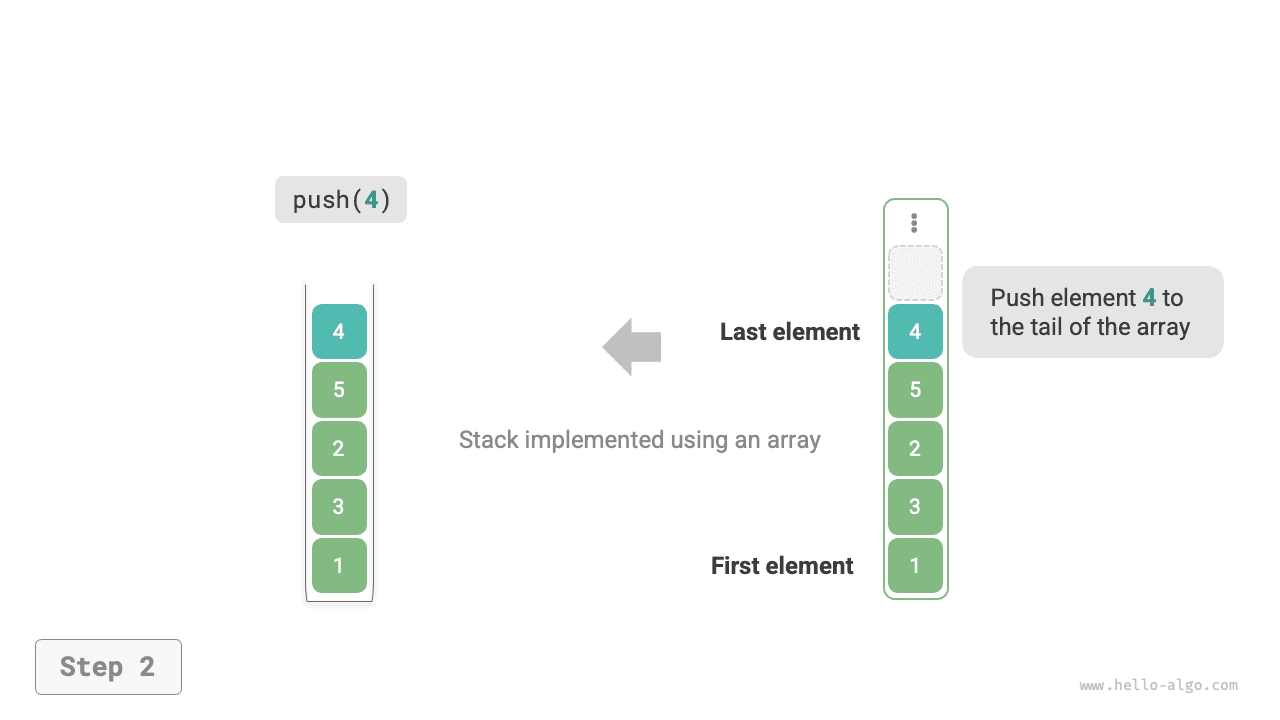 array_stack_push