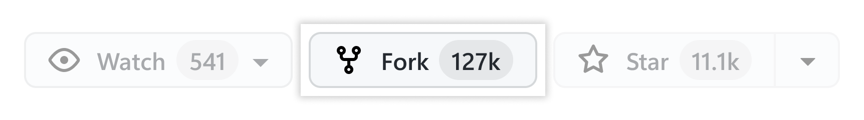 fork